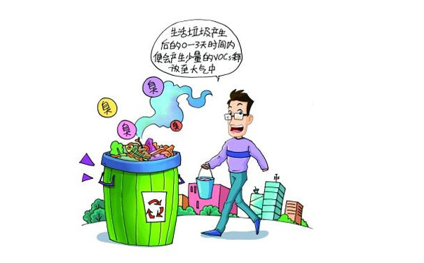 生活垃圾產生的VOCs 生活垃圾產生的VOCs