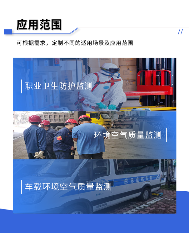 GHK100便攜式臭氧測試儀-應(yīng)用范圍 GHK100便攜式臭氧測試儀-應(yīng)用范圍