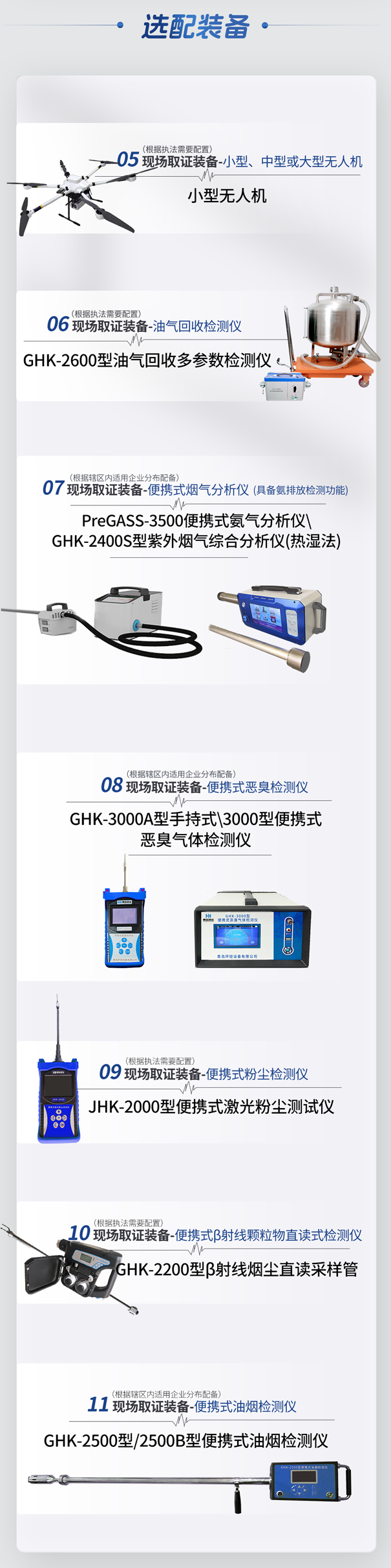 青島環控 | 生態環境監測現場執法裝備配備方案(2024年版) 青島環控 | 生態環境監測現場執法裝備配備方案(2024年版)